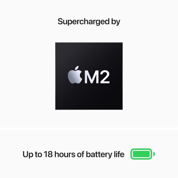 Apple 2022 MacBook Air M2 Chip (13-inch, 8GB RAM, 256GB SSD - Image 2