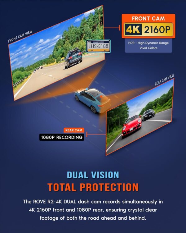 ROVE R2-4K DUAL Dash Cam Front and Rear, STARVIS 2 Sensor, FREE 128GB Card - Image 3