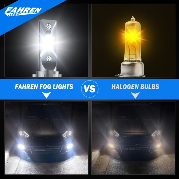 FAHREN H1 Driving Fog Bulbs, 24000LM 6500K Ultra Bright Bulbs H1 Fog Bulbs, IP68 Waterproof Pack of - Image 5