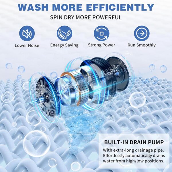 Winado Full Automatic Washing Machine, 15.6Lbs Top Load Portable Washer with Drain Pump, 10 Wash Programs 8 Water Level Washer and Dryer Combo, - Image 4